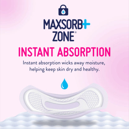 Women’s Bladder Control Pads