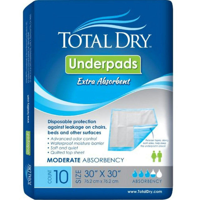 Disposable Light Absorbency Underpads