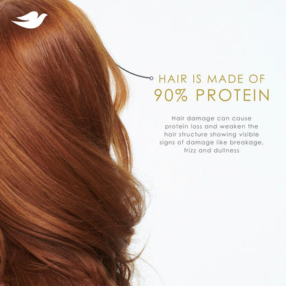 Daily Moisture Repair Shampoo
