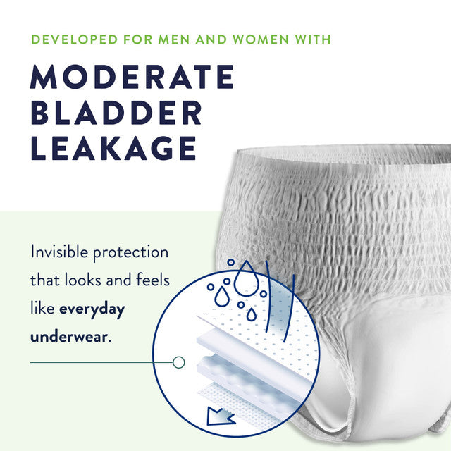 Extra Absorbency Pull-Up Underwear 80 count
