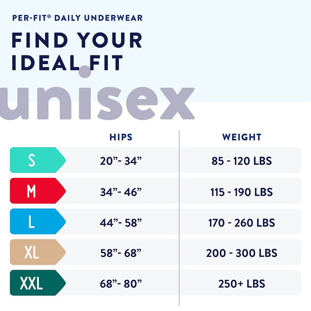 Extra Absorbency Pull-Up Underwear 80 count